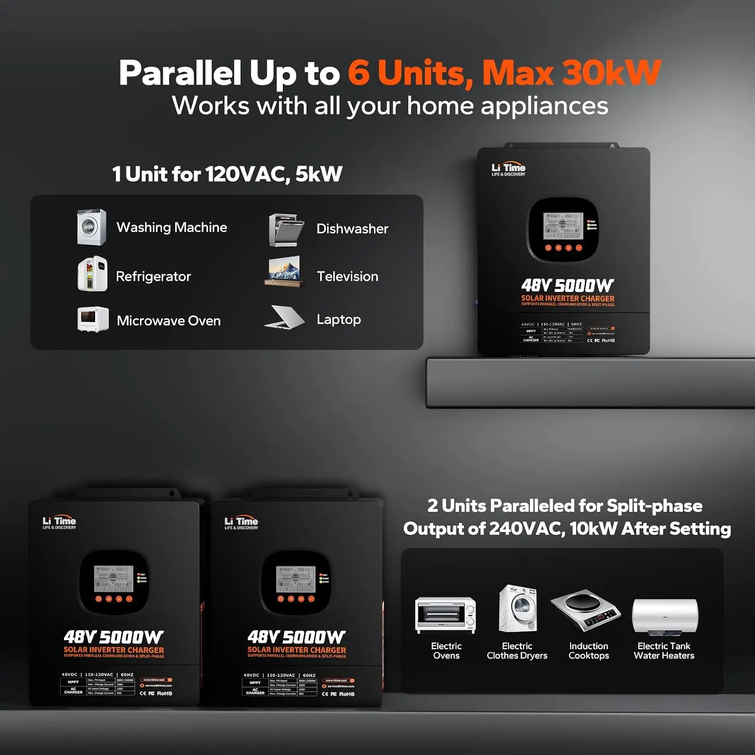 Инвертор LiTime 5000 Вт с чист – обзор и цена Parallel Solar Inverter 48V 5000W Mppt