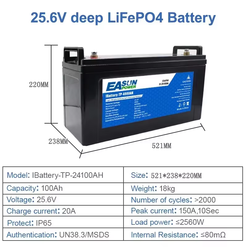 Аккумулятор EASUN POWER LiFePO – обзор и цена Grid Tie Inverter Limiter 2000W