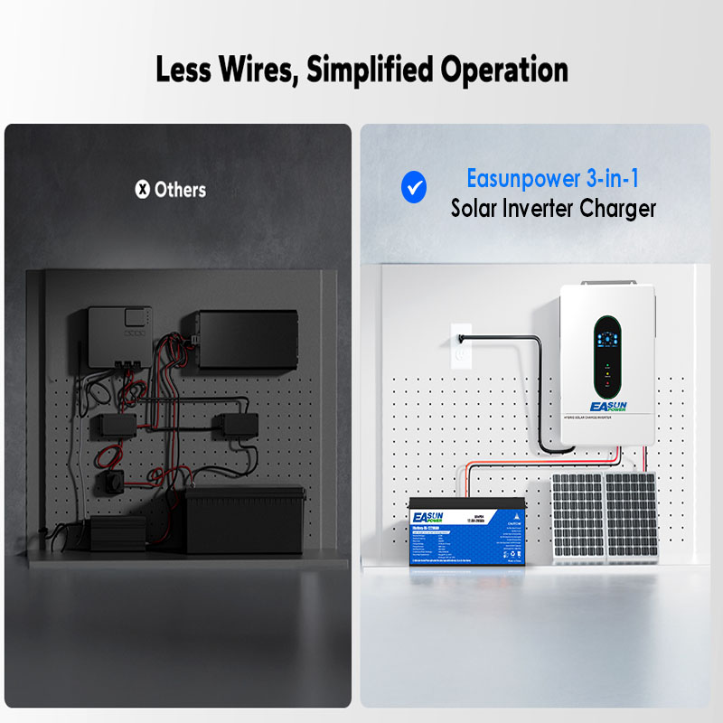 Гибридный солнечный инвертор E – обзор и цена Grid Tie Inverter Limiter 2000W
