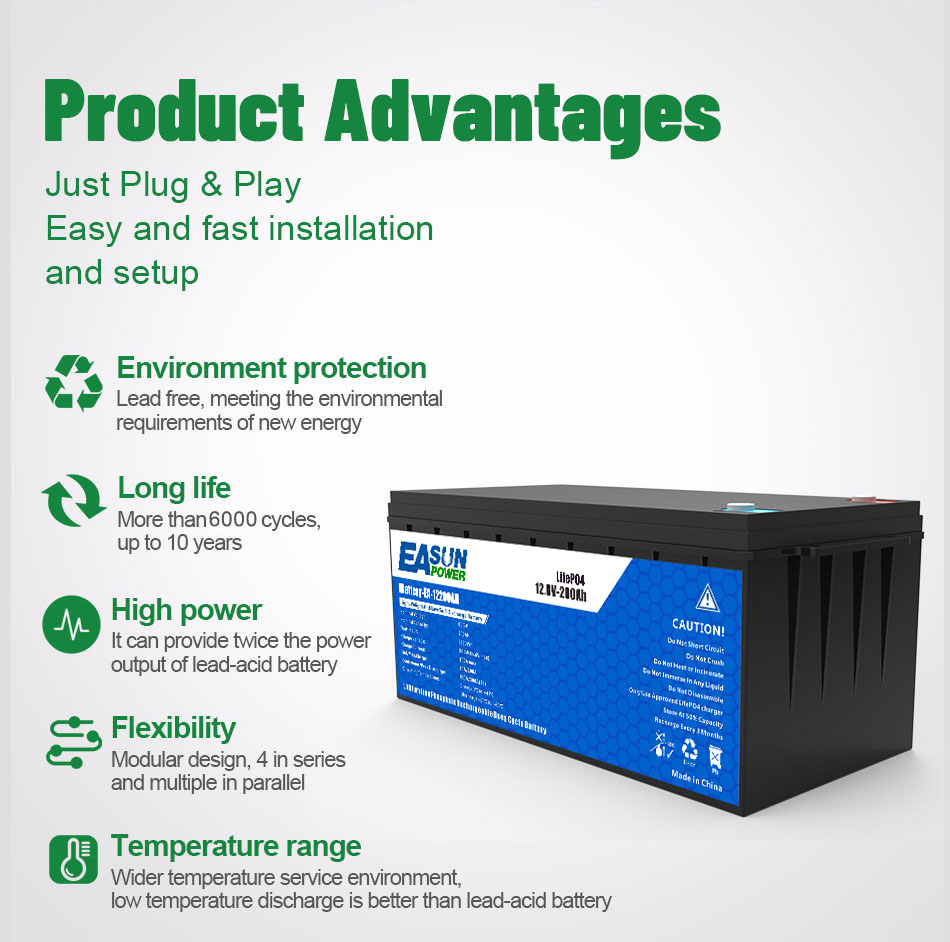 EASUN POWER 24В LiFePO4 аккуму – обзор и цена Grid Tie Inverter Limiter 2000W