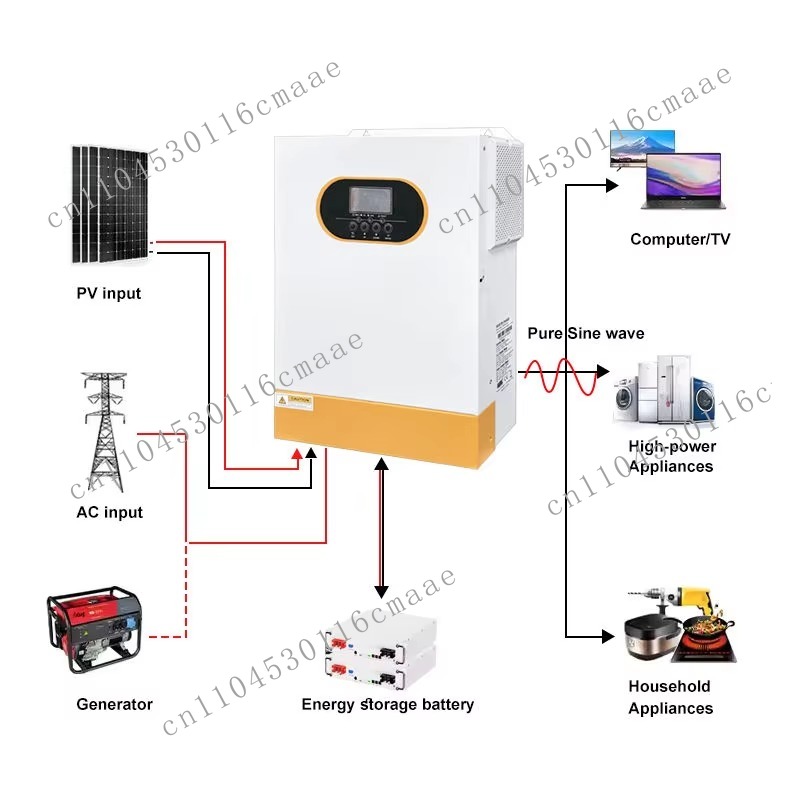 Гибридный сетевой солнечный ин – обзор и цена Hybrid Solar Inverter 5.5Kw Mppt 48V